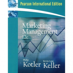 Marketing management