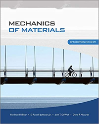 Mechanics of materials