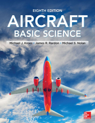 Aircraft basic science