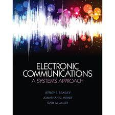 Electronic communication