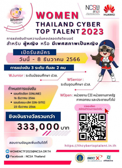เชิญชวน เข้าร่วมการแข่งขัน Women Thailand Cyber Top Talent 2023